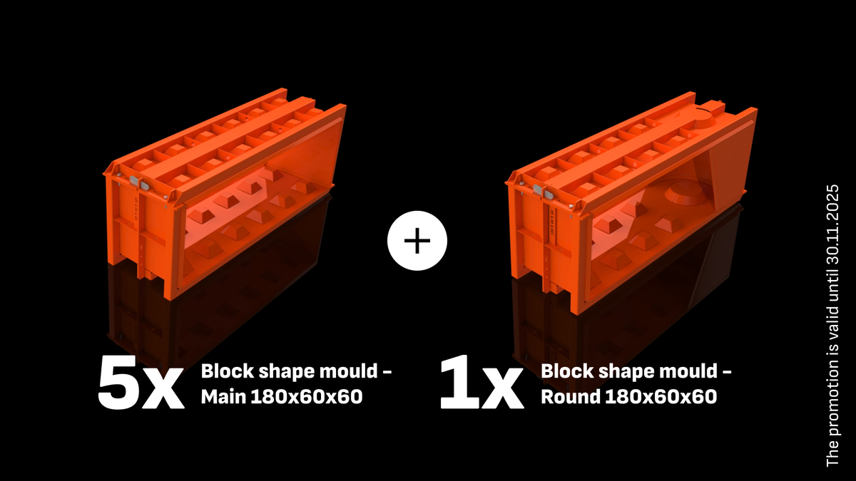 Every Angle Promo Bundle