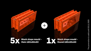 Every Angle Promo Bundle